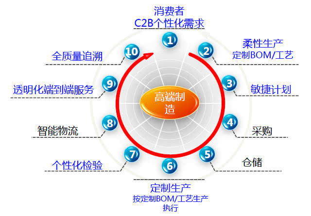 (jng)(j)˳®a(chn)Ʒ(chung)ô xanaide.cn